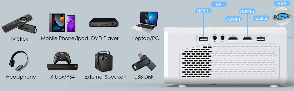 projector