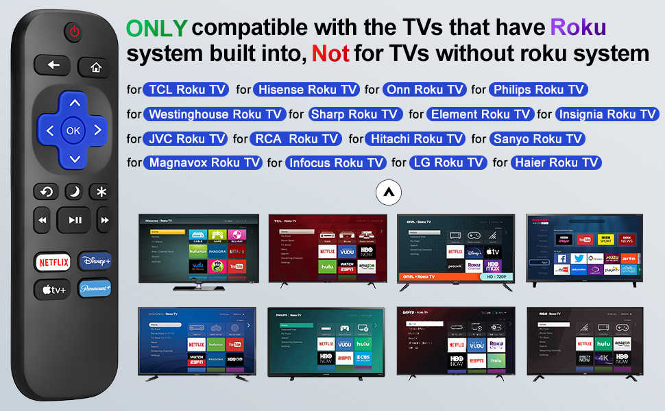 for roku tv remote control replacement, for roku replacement remote, for onn roku tv remote