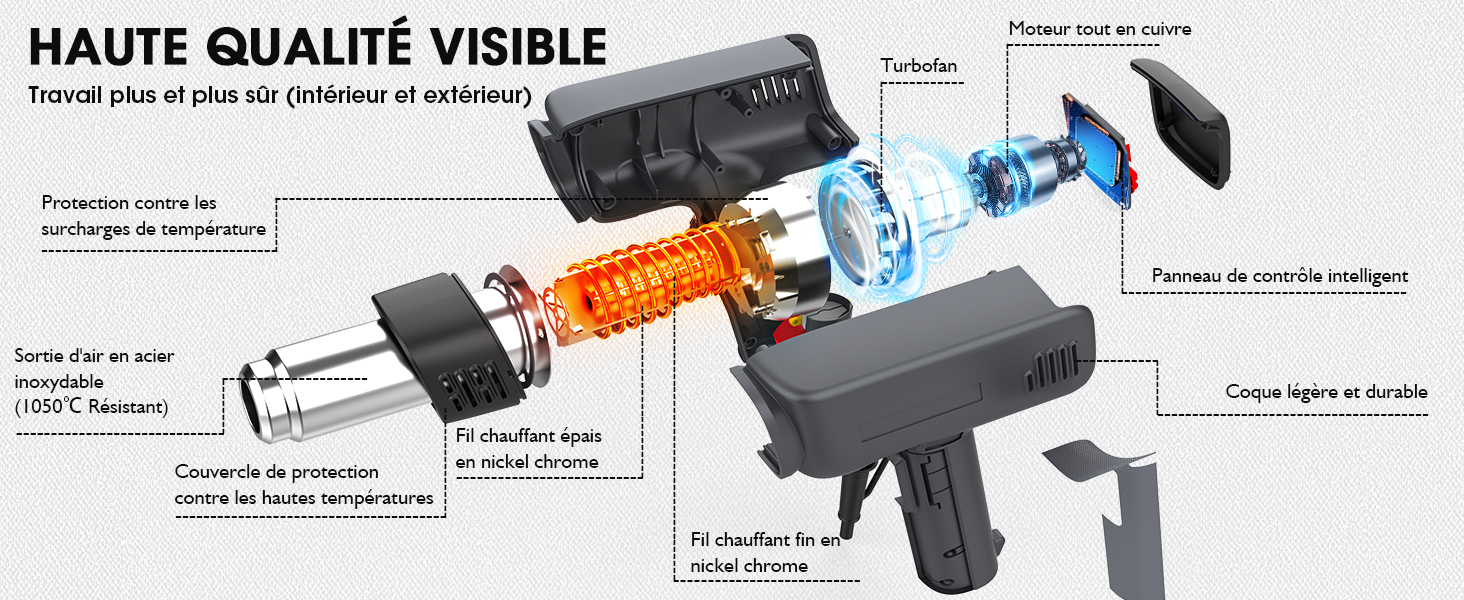 Schéma de vue éclatée d'un appareil électronique portatif, montrant les composants internes, notamment une batterie, un moteur, un ventilateur et divers éléments de protection. Les libellés de texte décrivent les caractéristiques en français.