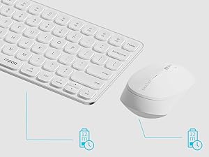 Multiple views of a white wireless keyboard with blue backlit indicators, showing different angles and functionality features.
