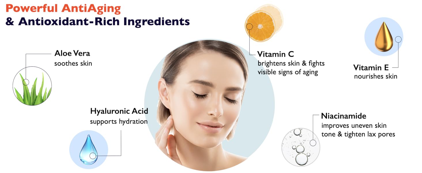 Florence Serum USA Slider 3 1464x600- 1