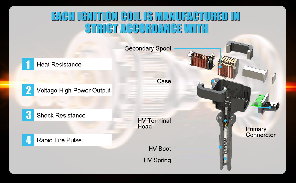 TAUTOY Set Of 4 UF526 Ignition Coil &amp; Iridium Spark Plugs