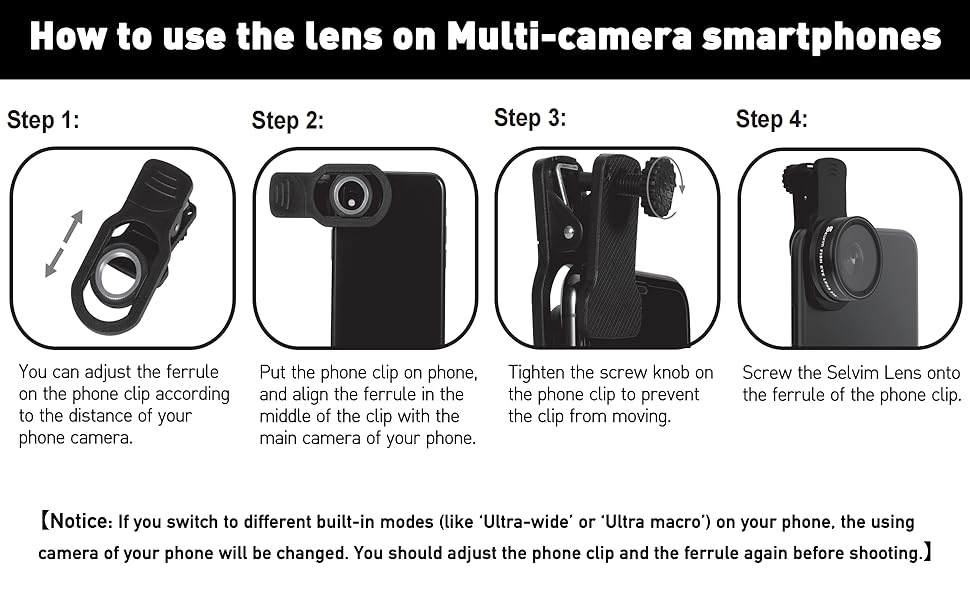 Selvim Phone Camera Lens Kits, upgrade 4 in 1 Phone Lens 235° Fisheye