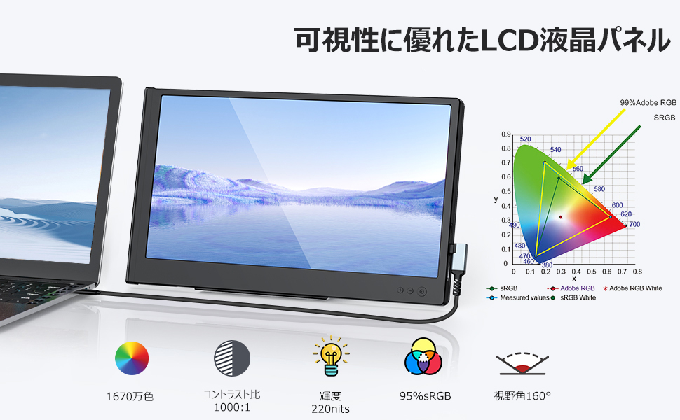 ★未使用品★Kwumsy　ポータブルモニター　11.6インチ　P1S　年式不明 Amazon.co.jp: Kwumsy 11.6インチポータブルノートパソコン