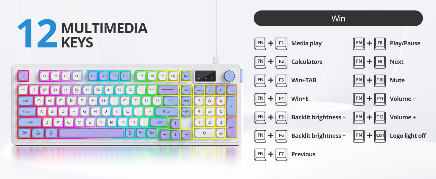 Quiet Silent Wireless Gaming Keyboard with Number Pad