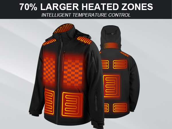 Amazon.com: Heated Jacket for Men with Battery Pack 7.4V