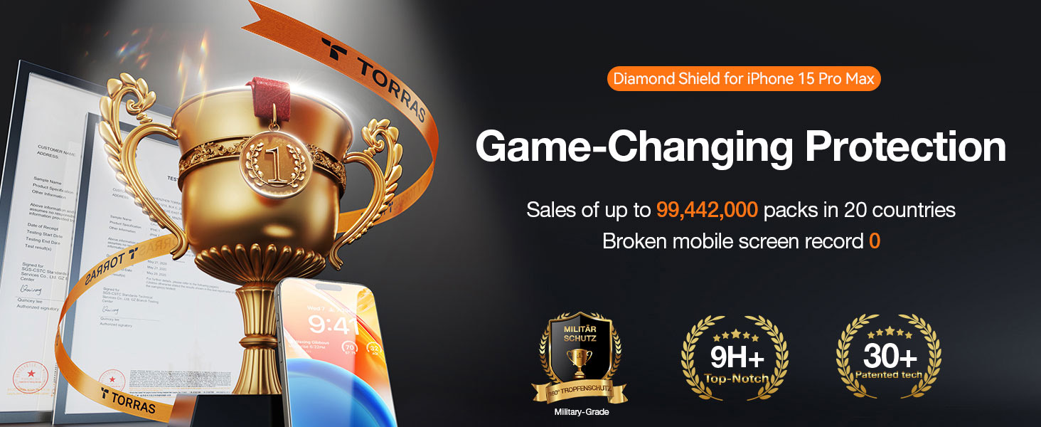 iphone 15 pro max screen Protector