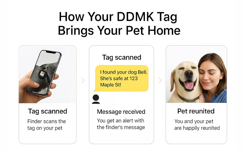 pet tag Super Durable & Waterproof Smart QR Technology No Subscriptions or Batteries Personalized