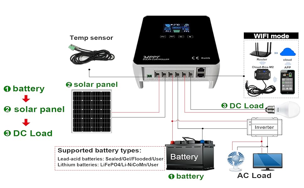 Large manufacture image 4