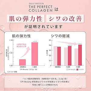 24/7workout プロテイン アセロラ味 24/7オンラインショップ24/7Workout プロテイン ボディメイク