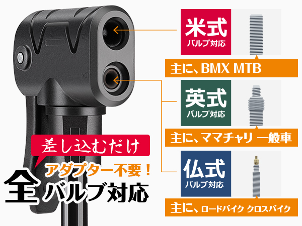 Amazon | CXWXC 自転車 空気入れ 仏式/英式/米式バルブ対応 大型