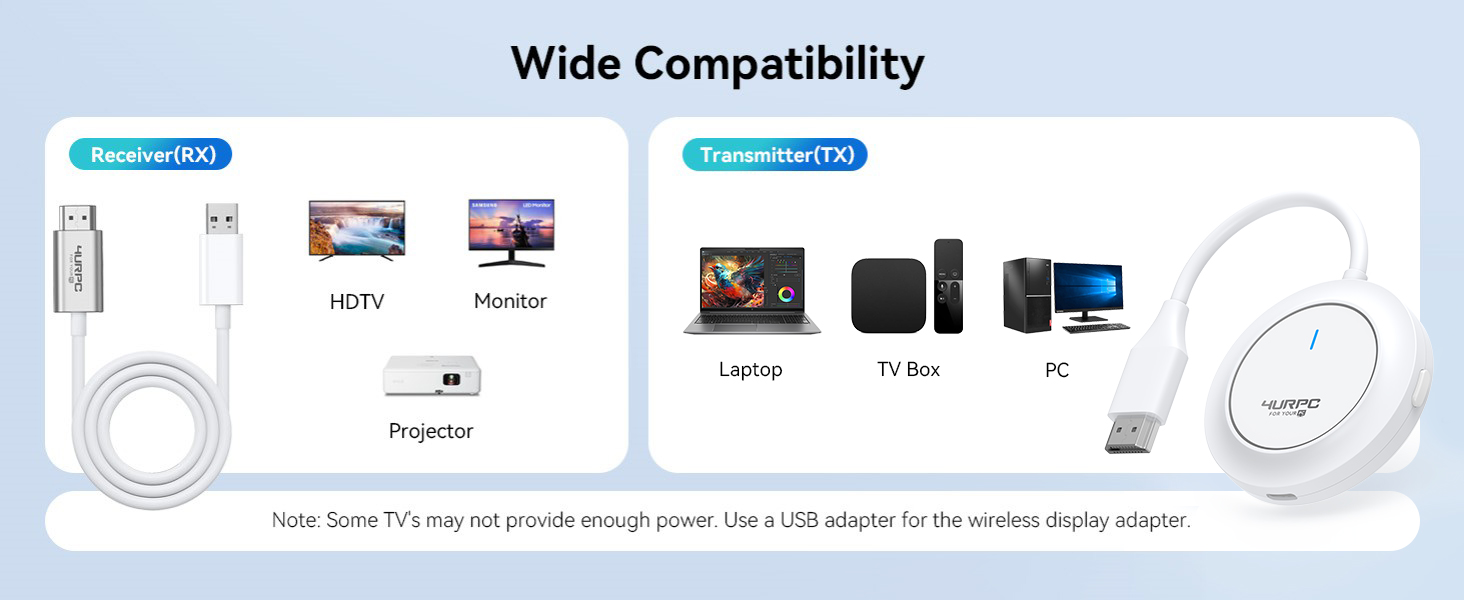 wireless hdmi transmitter receiver
