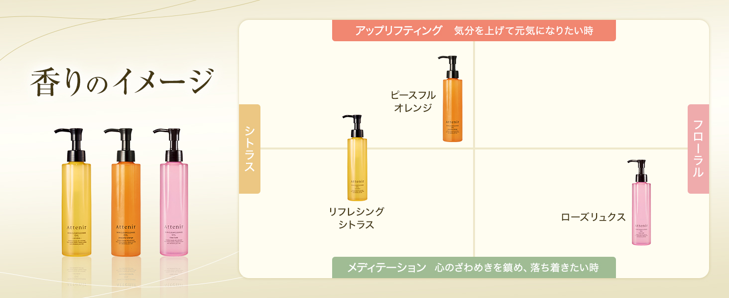 アテニア スキンクリアクレンズ