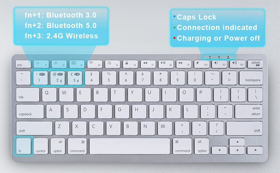 Wireless Keyboard Mouse Combo, builtin Battery Bluetooth Keyboard and Mouse compatible with