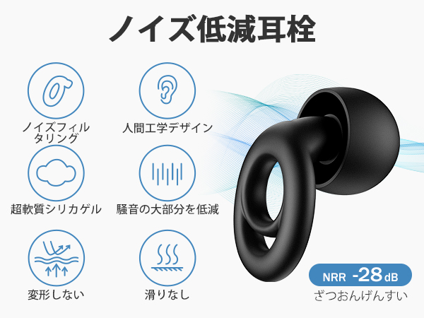 Amazon | Link Dream 耳栓 睡眠用 完全遮音 遮音値28dB 耳栓