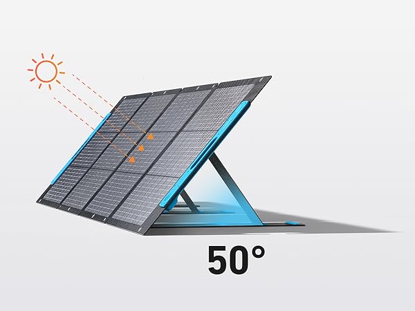 その他 Anker - Anker Solix PS100 Portable Solar Panel 31RCJPYx8tL.jpg