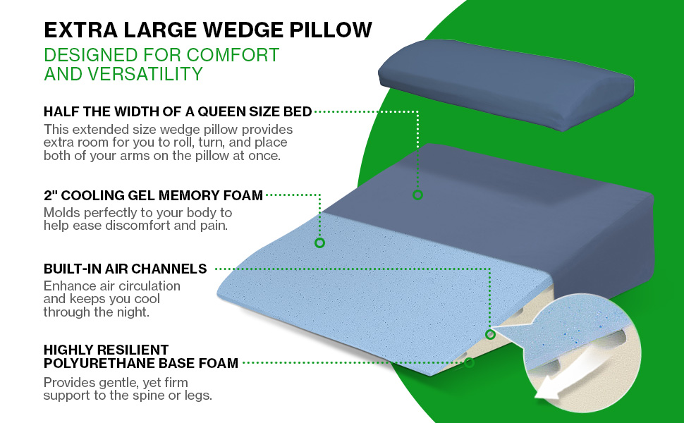 IPT-US, Wedge Pillow designed for comfort and versatility. Cooling gel memory foam, air channels.