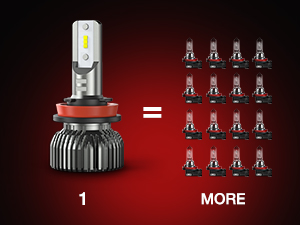 NIlight LED Headlights