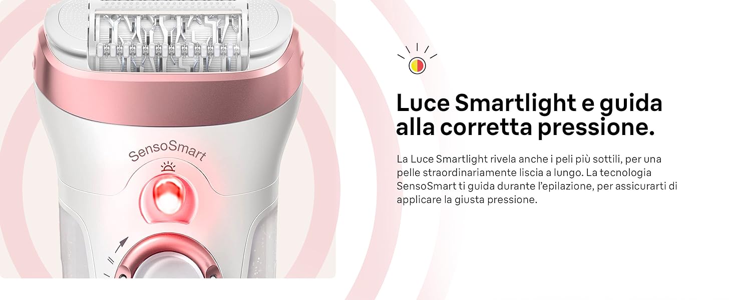 luce smartlight e guida alla corretta pressione