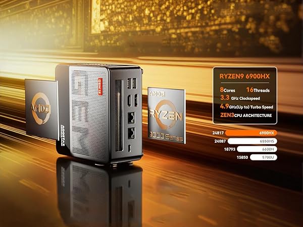 Mini PC GEM12 Ryzen 9 32GB メモリ AOOSTAR GEM12 MAX AMD Ryzen 9 6900HX Mini PC（Available only