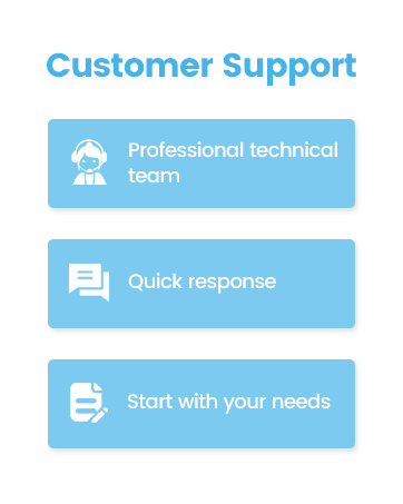 brand customer support