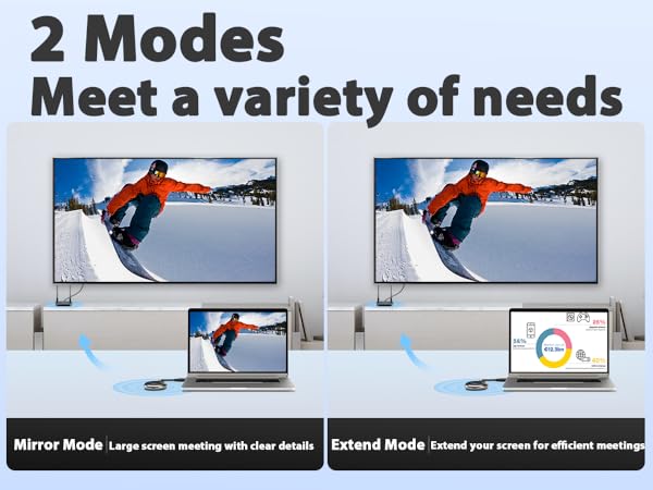 mpiolife hdmi wireless transmitter and receiver 4k, wireless hdmi transmitter