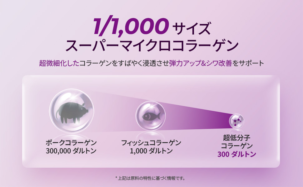 Amazon.co.jp: [Dr.twentyproject] リプダム オートアイクリーム