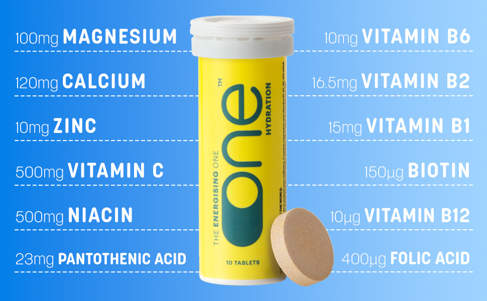 ONE Hydration Energising Effervescent Multivitamins, 20 Dissolvable
