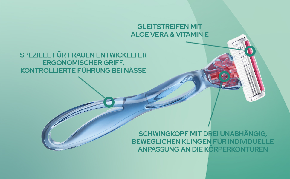 BIC Soleil 3 Sensitive
