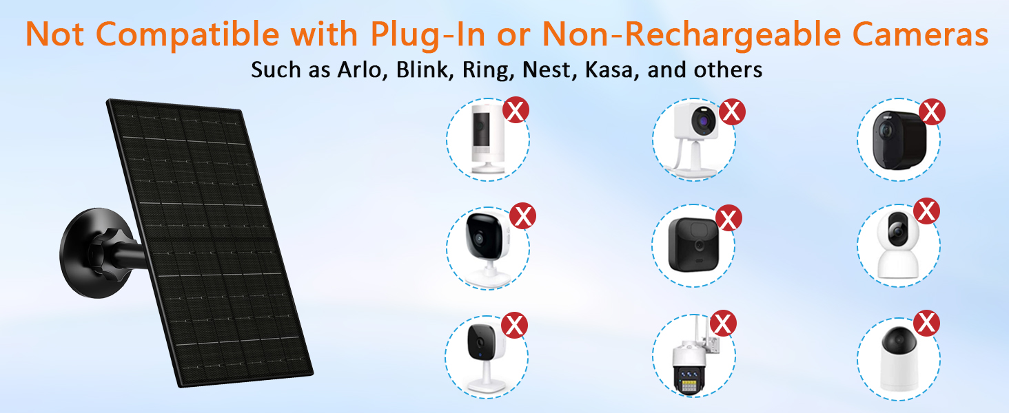 solar panel for security camera