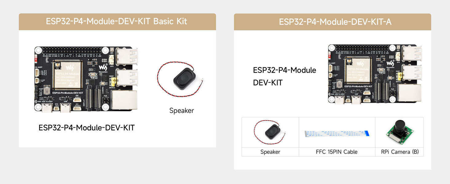 Amazon.com: Waveshare ESP32-P4-Module High-Performance Development ...