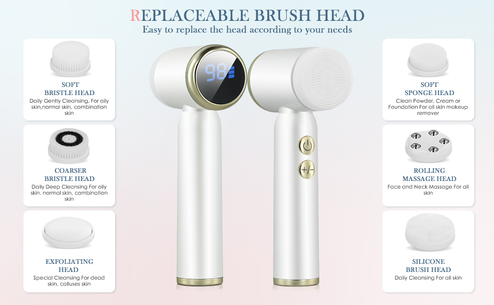 Facial Cleansing Brush