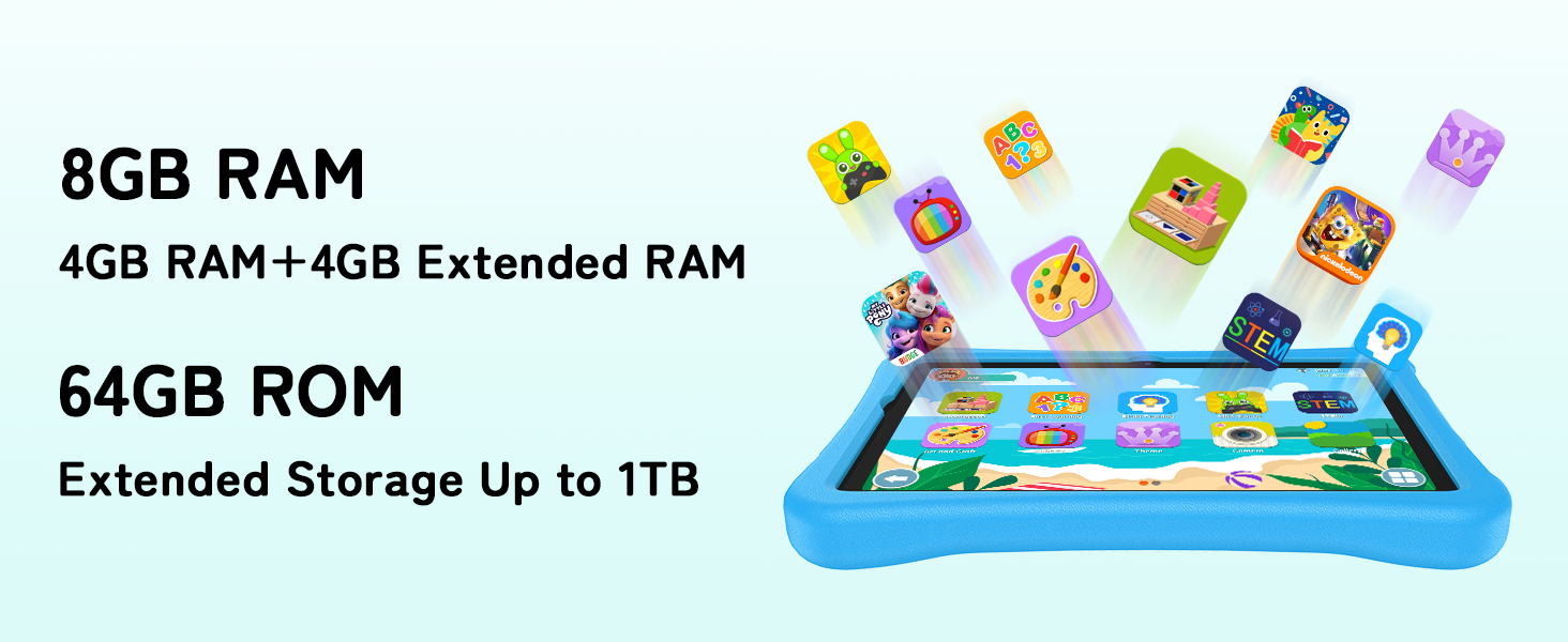Kids Tablet 64G