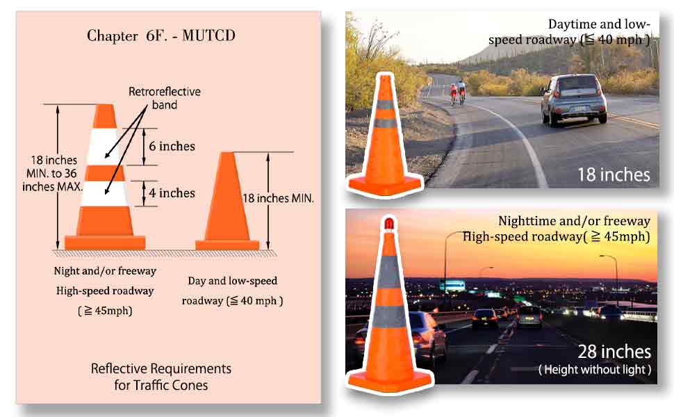 Safety Cone 28 Inch4 Pack Collapsible Traffic Cone Pop Up Reflective