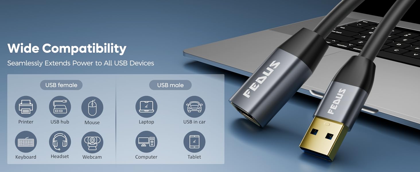 Fast charging USB 3.0 extension for devices