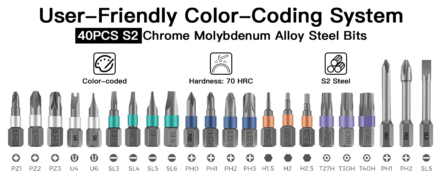 Set of 40 color-coded chromoly steel screwdriver bits. Displays various tip shapes and sizes along with corresponding hardness and material type icons.