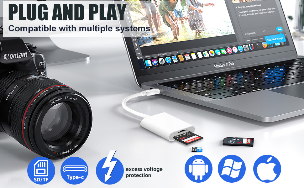 USB C Card reader