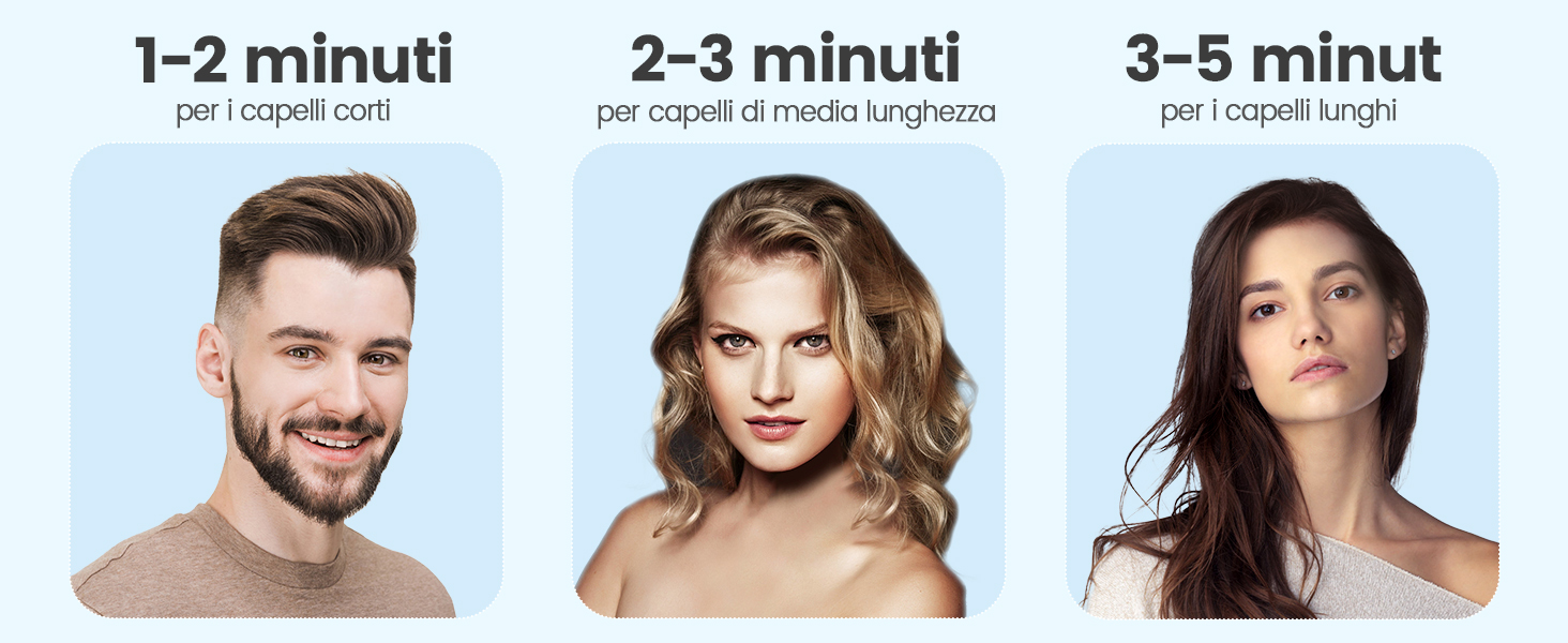 asciugacapelli professionali