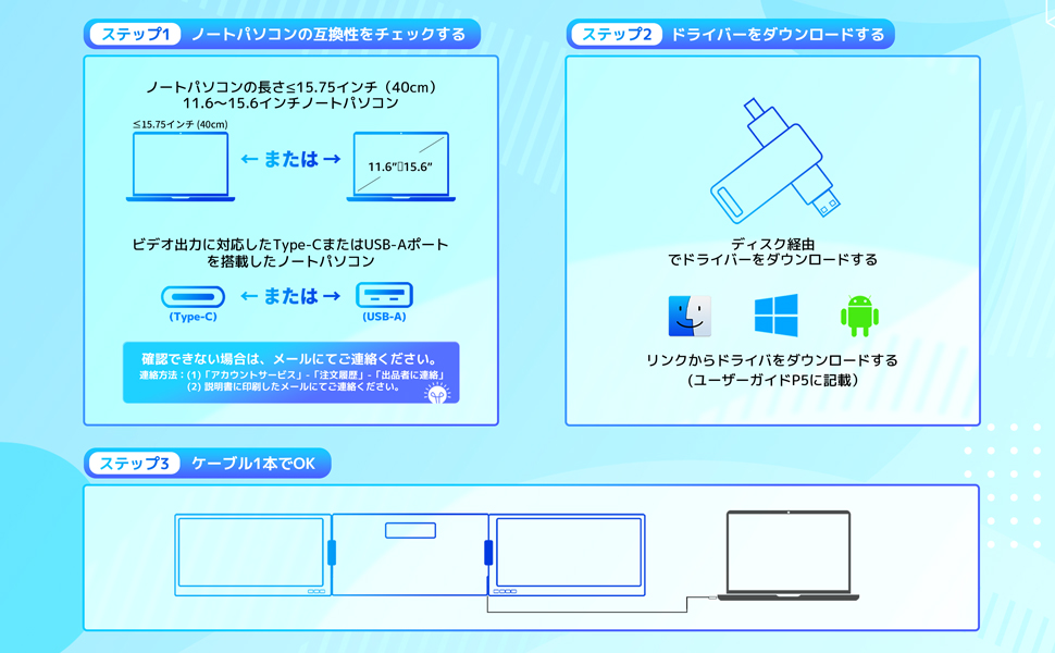 Amazon.co.jp: RAKUTOP モバイルモニター 14インチ トリプル