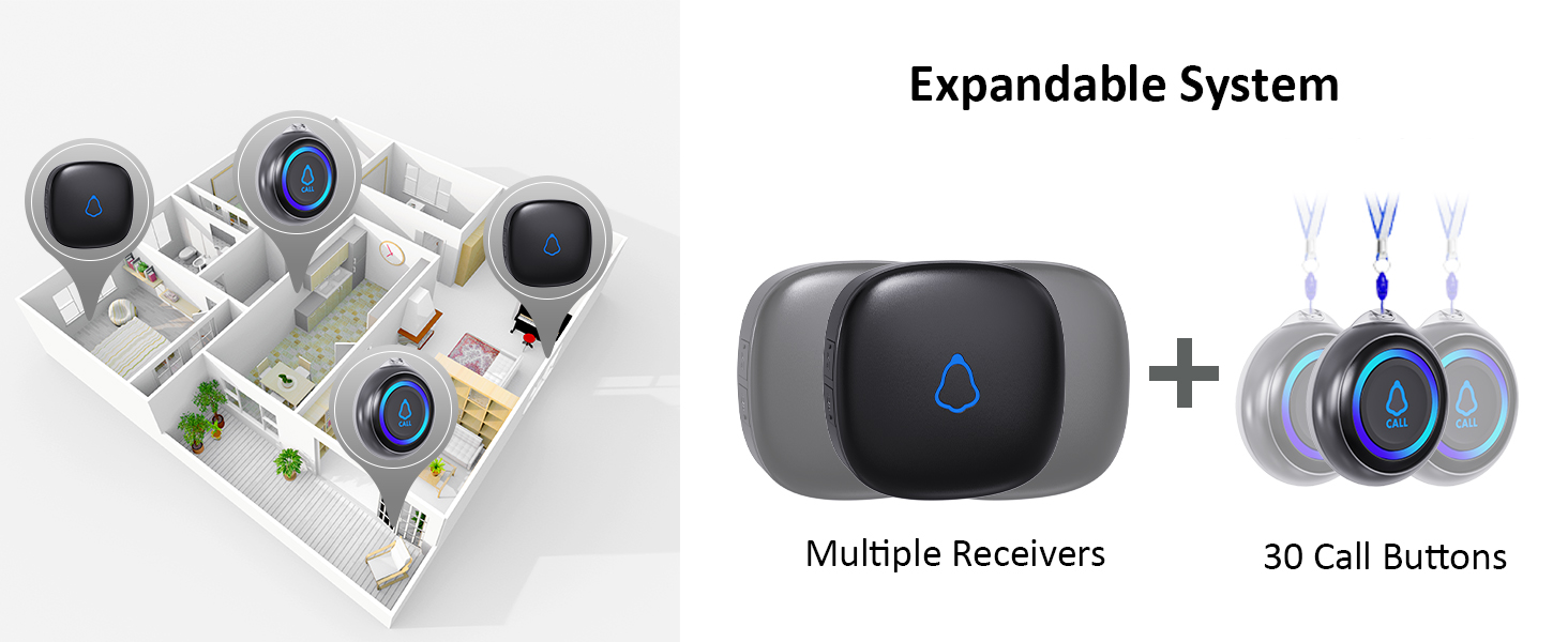 Supports pairing between multiple receivers and call buttons, with a maximum of 30 call buttons.