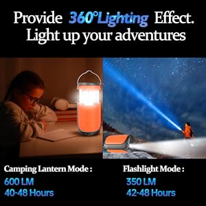 camping lanterns battery powered led