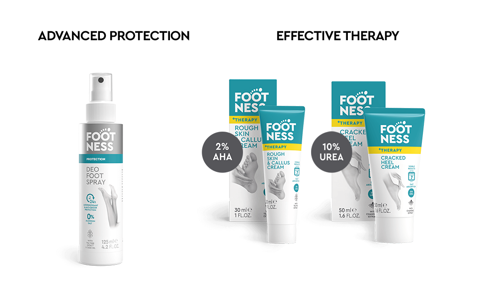 foot care, foot cream, foot balm, foot spray, foot deoadorant