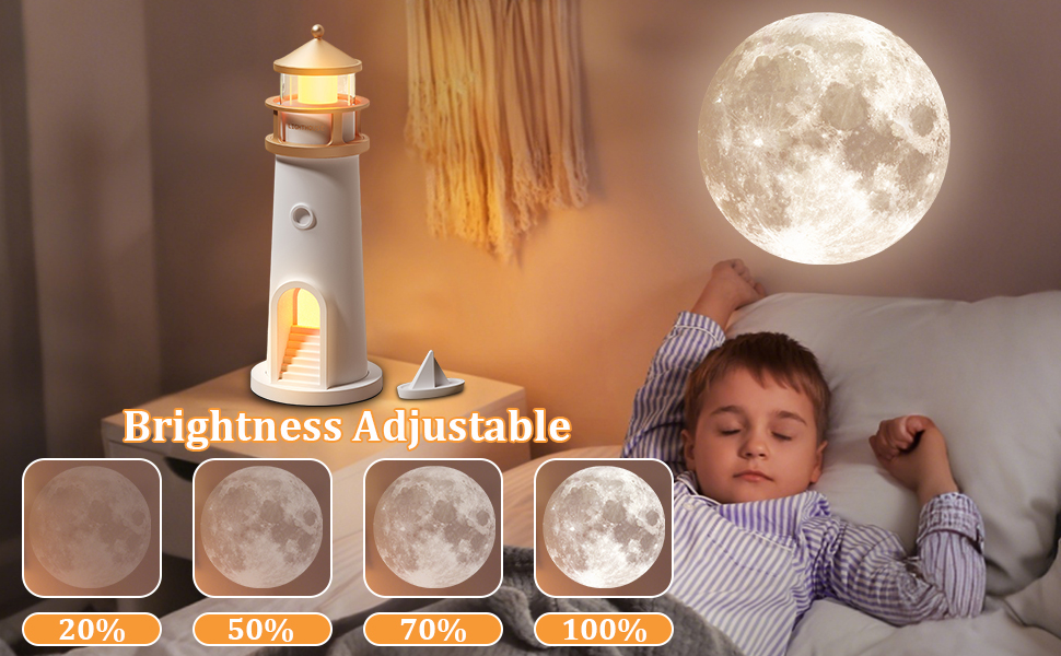Luz de proyección de luz de faro de luna ajustable, ajústela según su preferencia