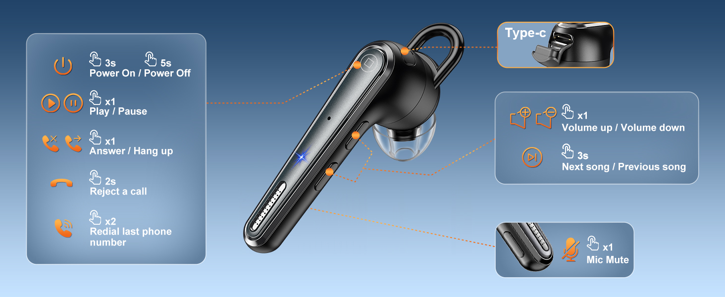BLUETOOTH EARPIECE