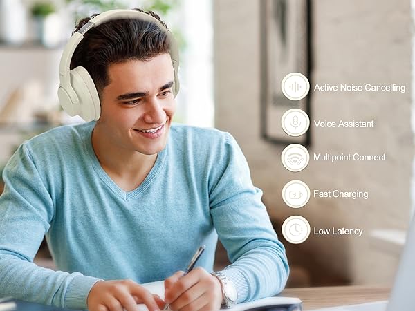 Amazon.com: ZIHNIC Active Noise Cancelling Headphones, 60H