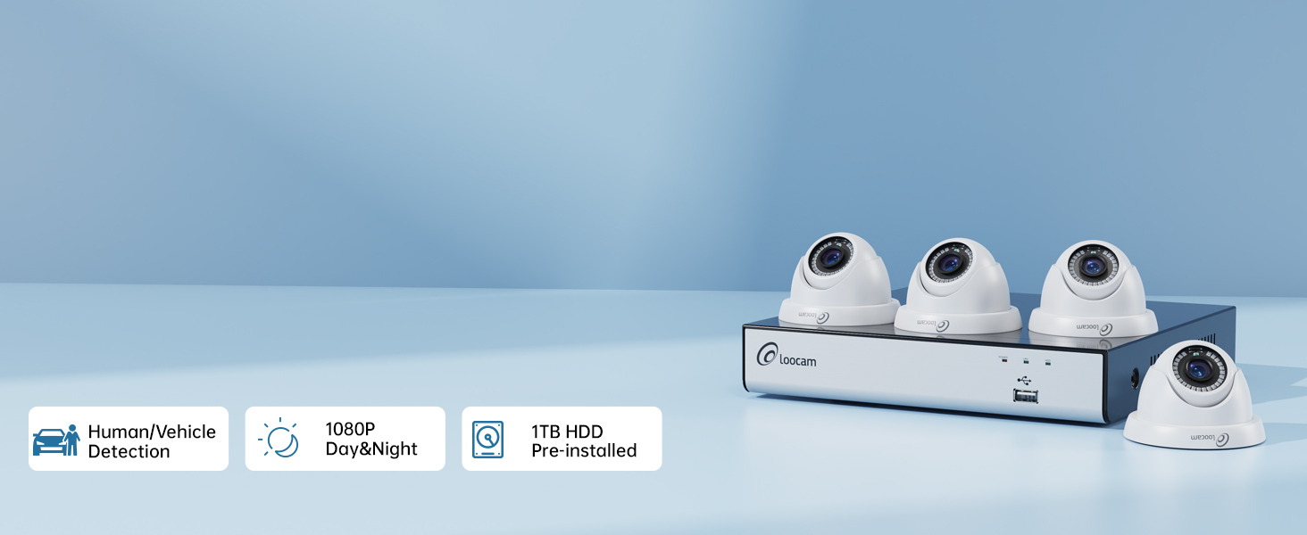 security camera system