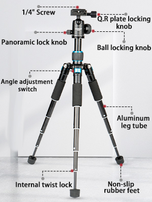 Small manufacture image 1