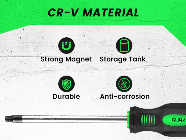 Amazon.com: GURADESIGN 13 Pieces Magnetic Torx Screwdriver