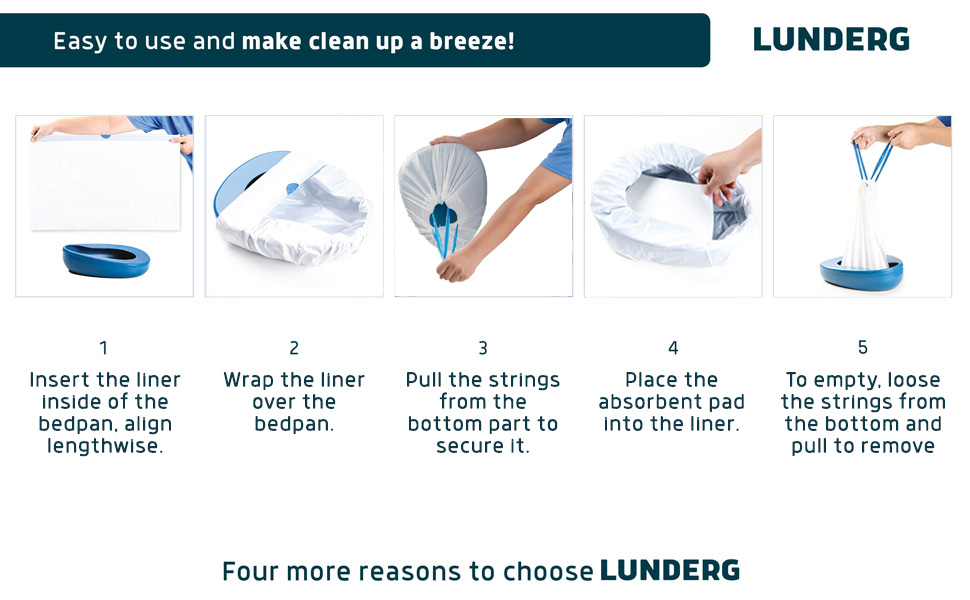 Lunderg Bedpan Liners with Super Absorbent Pads Value