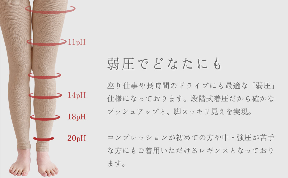 シルク入り　腹巻＆着圧ソックス シルク入り 腹巻＆着圧ソックス シルク入り 腹巻＆着圧ソックス